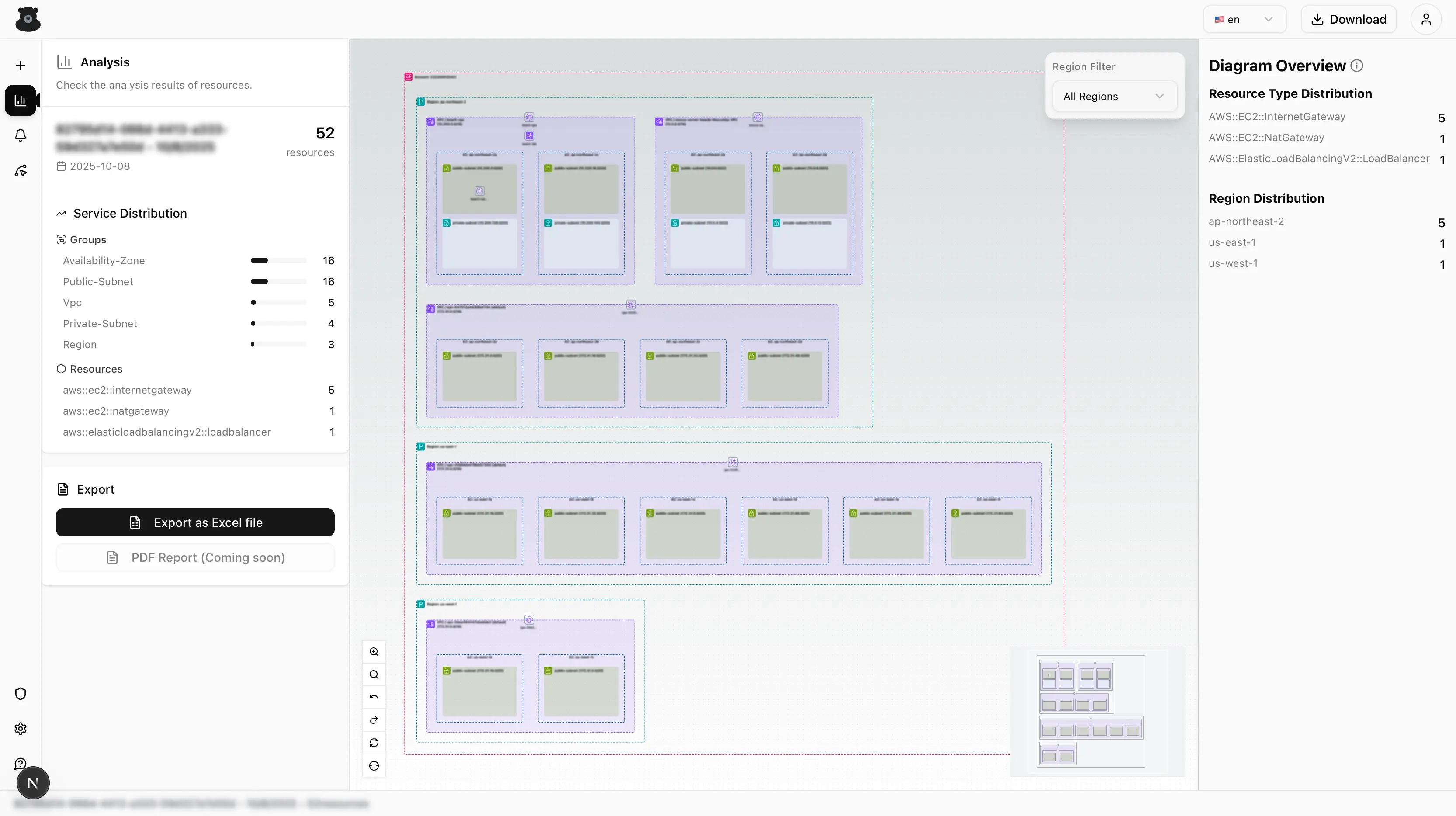 클라우드 인프라 시각화로 숨은 낭비 찾는 법
